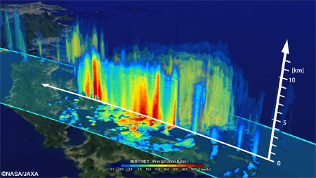 Three dimensional precipitation structures of Typhoon No.11 HALONG captured by DPR at 10Z on August 9, 2014.
