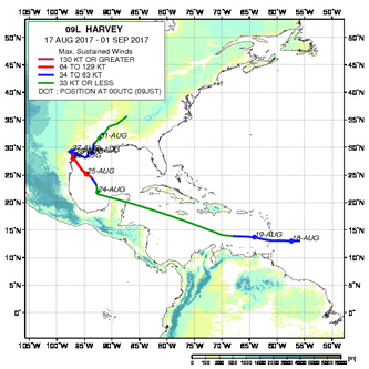 Map plotting track of the Hurricane Harvey (right figure) 
