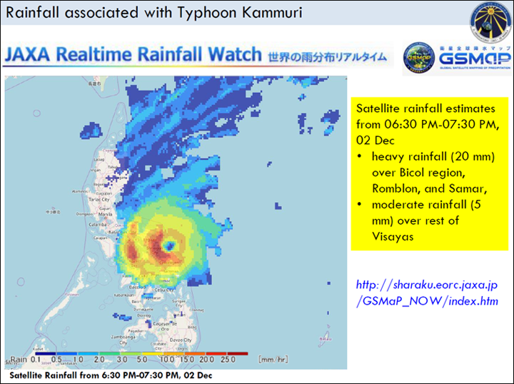 Typhoon Kammuri Report by Manila Observatory (Source:Manila Observatory)