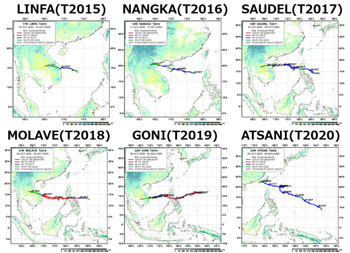 Track maps for tropical storms No. 15-20 in 2020 (T2015-2020) by JAXA/EORC Tropical Cyclone Database