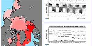 JASMES Sea Ice Extent Trends thumbnail image