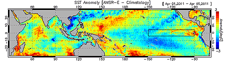 AMSR-Eで観測した海面水温の平年偏差分布