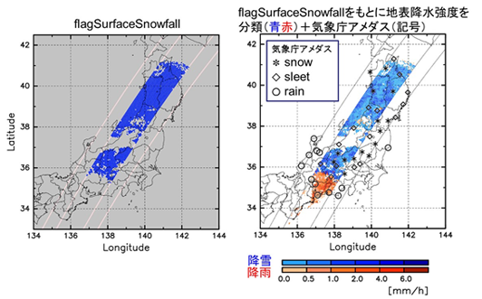 2016年1月18日の日本の降雪事例における、DPR-Level 2プロダクトのflagSurfaceSnowfall（地表での降雪の診断情報）（左図）と、flagSurfaceSnowfallをもとに地表降水強度を分類（青赤）＋気象庁アメダス（記号）（右図）。flagSurfaceSnowfallは気象庁アメダスでの分類とよく対応していることがわかる。